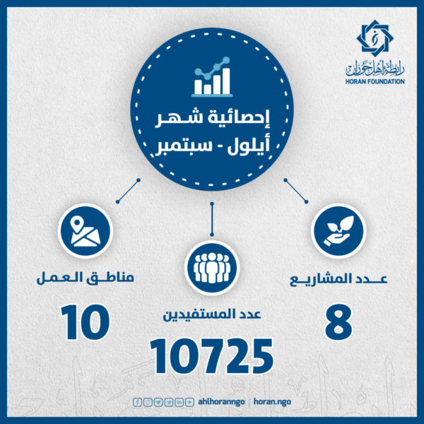 انفو-النشرة-الشهرية-9